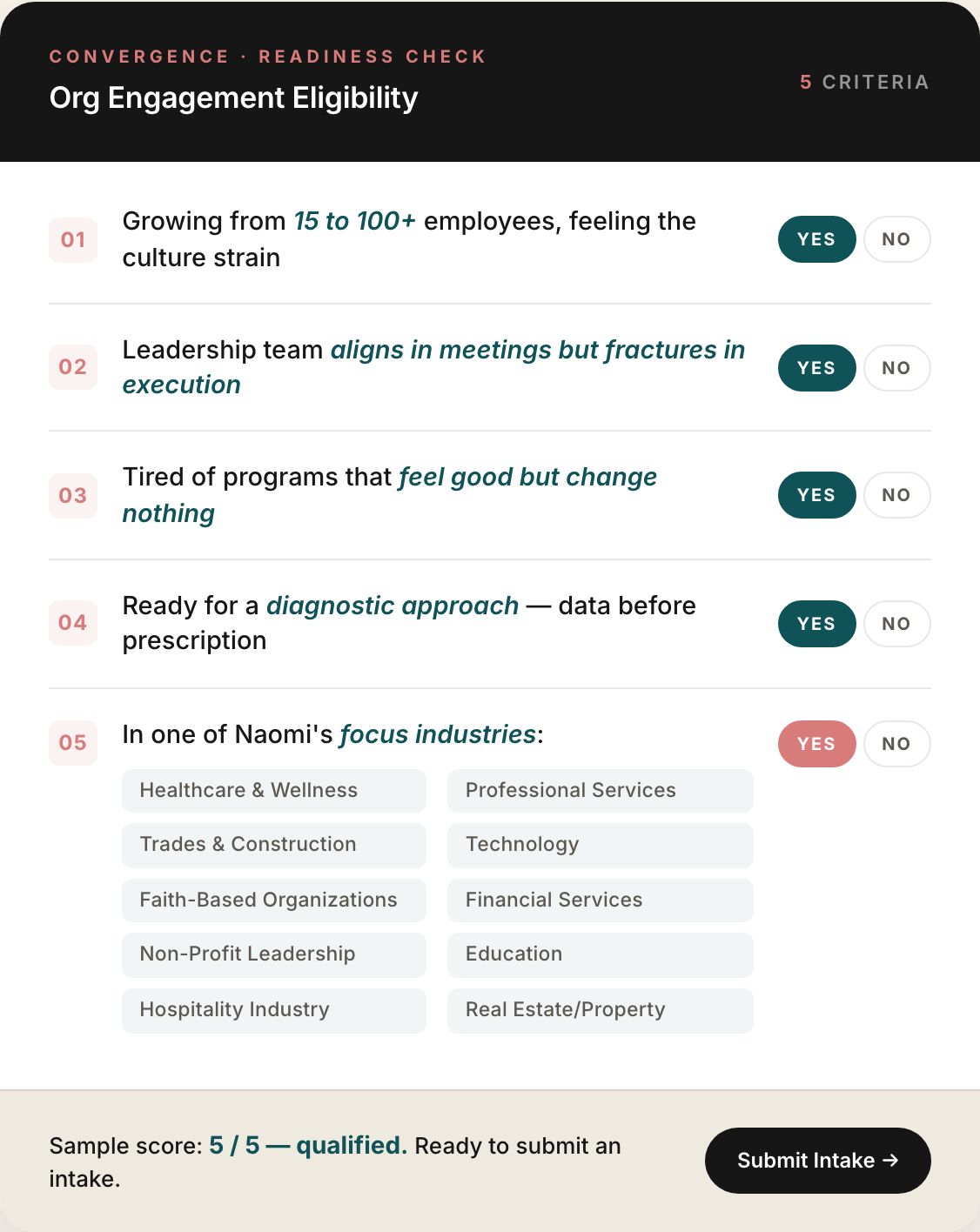 Org Engagement Eligibility readiness check card, showing 10 focus industries